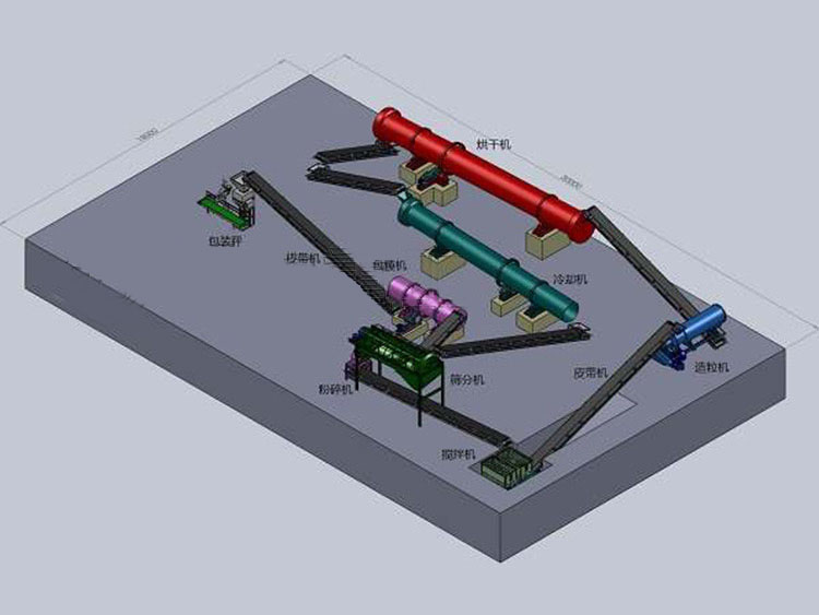 牛粪有机肥生产线